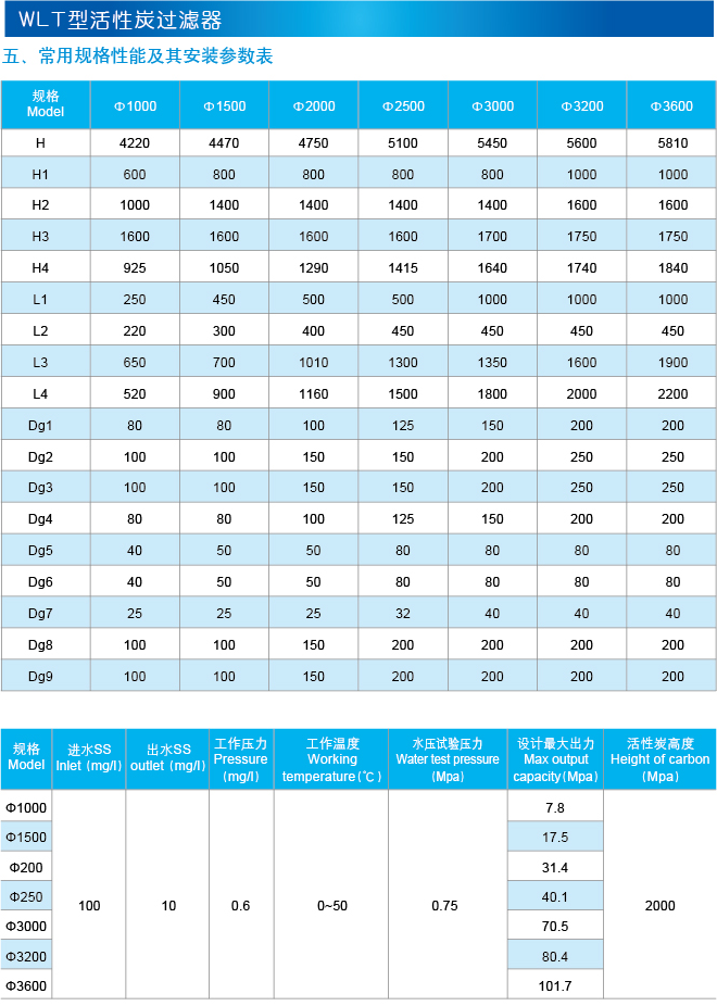 太阳集团tyc151(中国)官方网站_首页5092